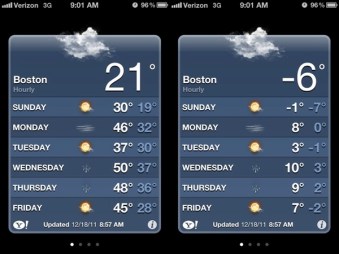 Cambridge 5K Yulefest temperatures